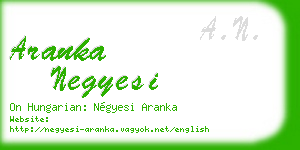 aranka negyesi business card