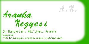 aranka negyesi business card